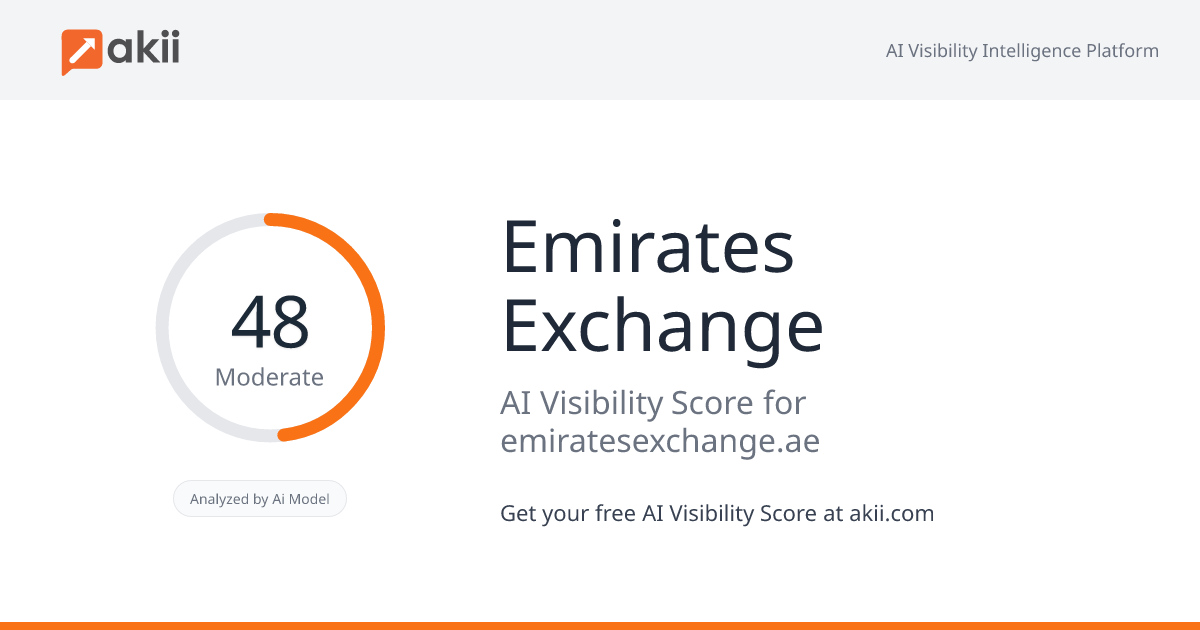 Emirates Exchange AI Visibility Score
