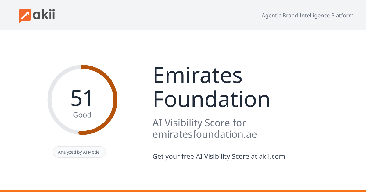 Emirates Foundation AI Visibility Score