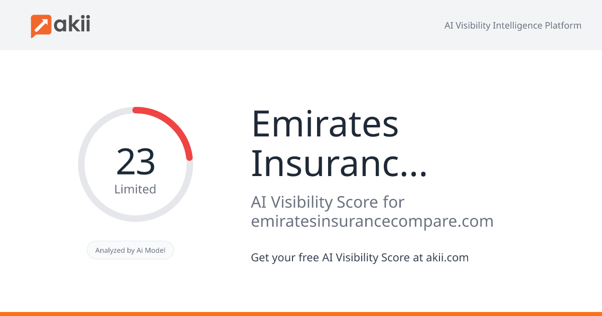 Emirates Insurance Compare AI Visibility Score
