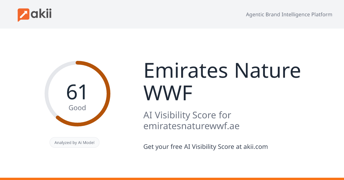 Emirates Nature-WWF AI Visibility Score