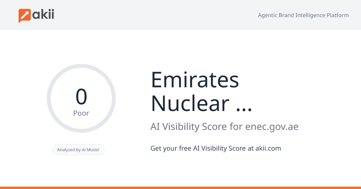 Emirates Nuclear Energy Company AI Visibility Score