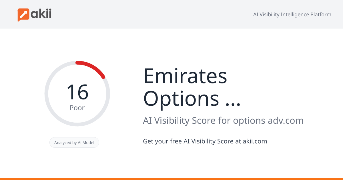 Emirates Options Advertising AI Visibility Score