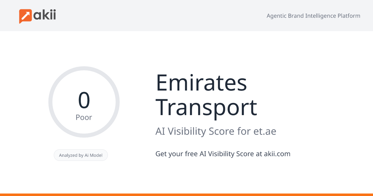 Emirates Transport AI Visibility Score