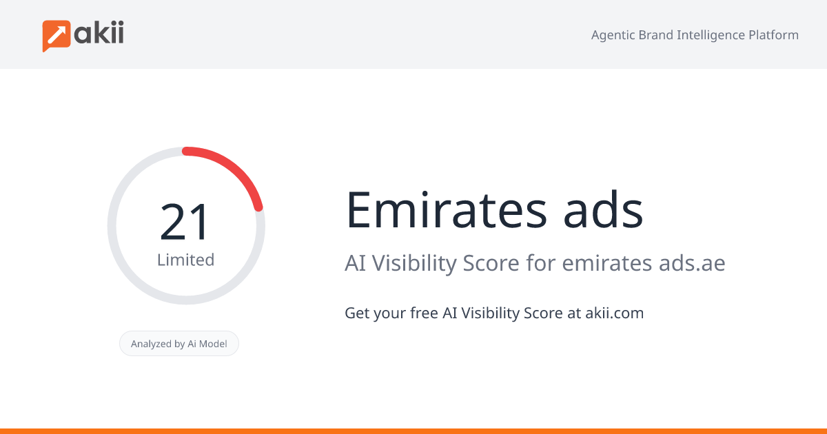 Emirates-ads AI Visibility Score