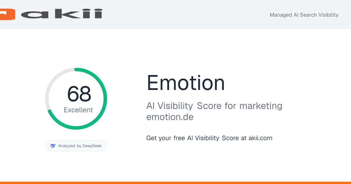 Emotion AI Visibility Score preview