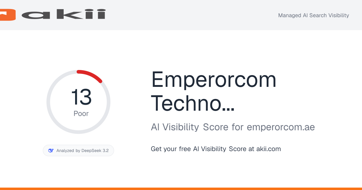 Emperorcom Technologies AI Visibility Score preview