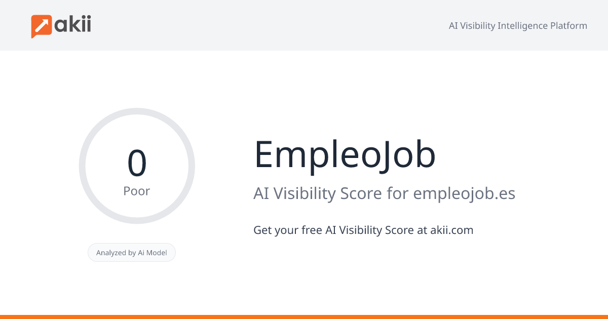 EmpleoJob AI Visibility Score