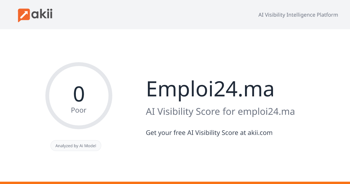 Emploi24.ma AI Visibility Score