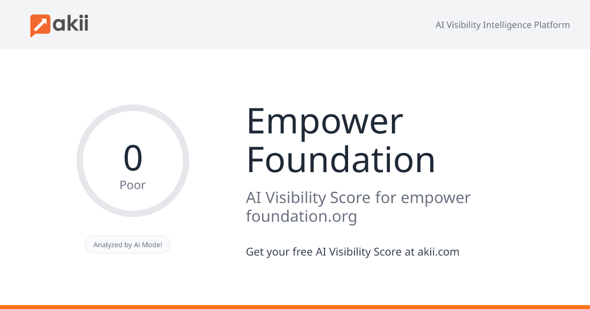 Empower Foundation AI Visibility Score
