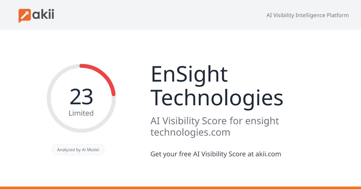 EnSight Technologies AI Visibility Score