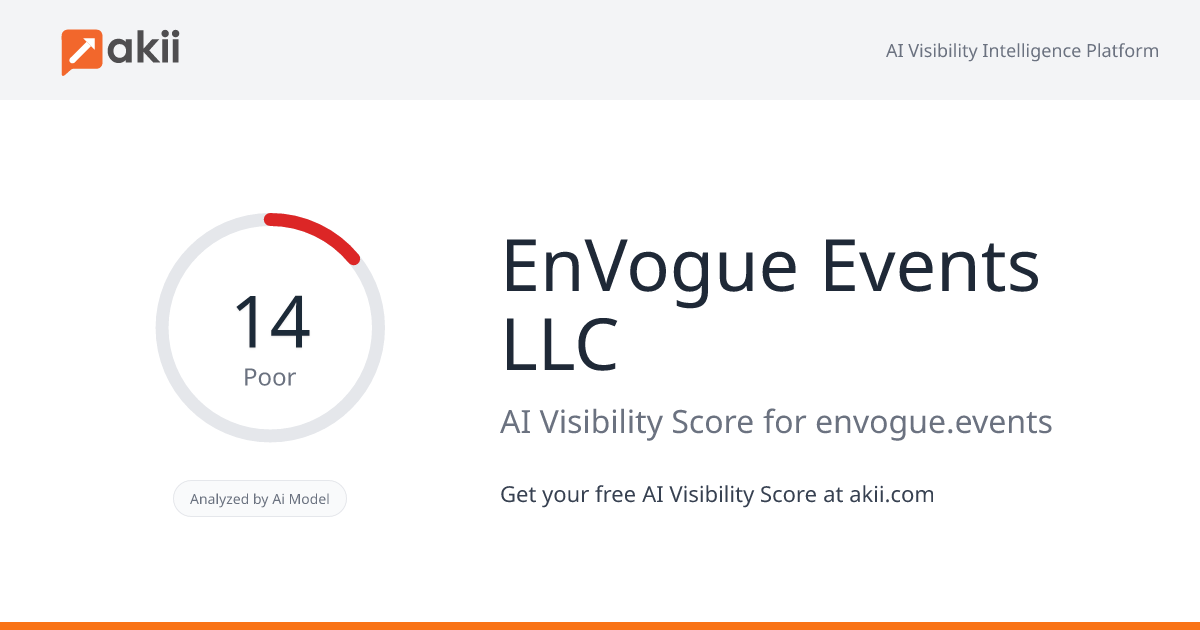 EnVogue Events LLC AI Visibility Score