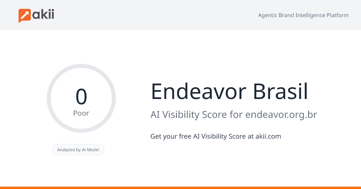Endeavor Brasil AI Visibility Score