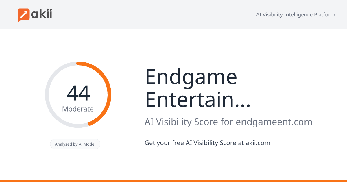Endgame Entertainment AI Visibility Score