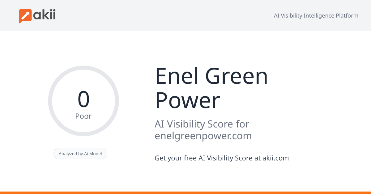 Enel Green Power AI Visibility Score