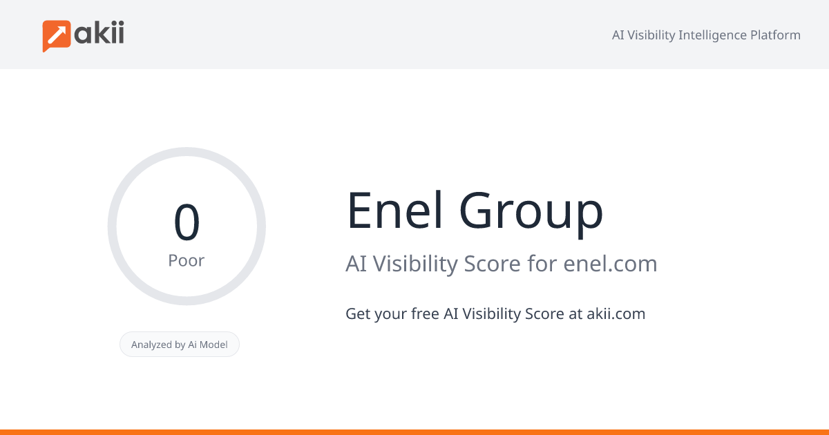 Enel Group AI Visibility Score