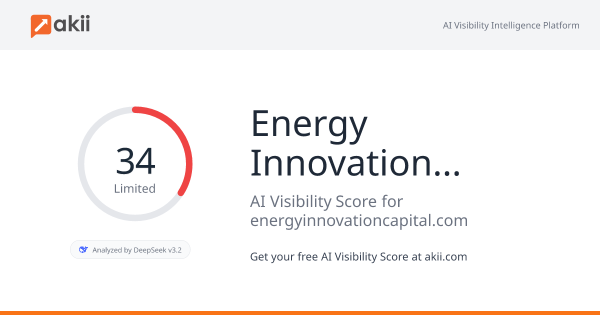 Energy Innovation Capital AI Visibility Score
