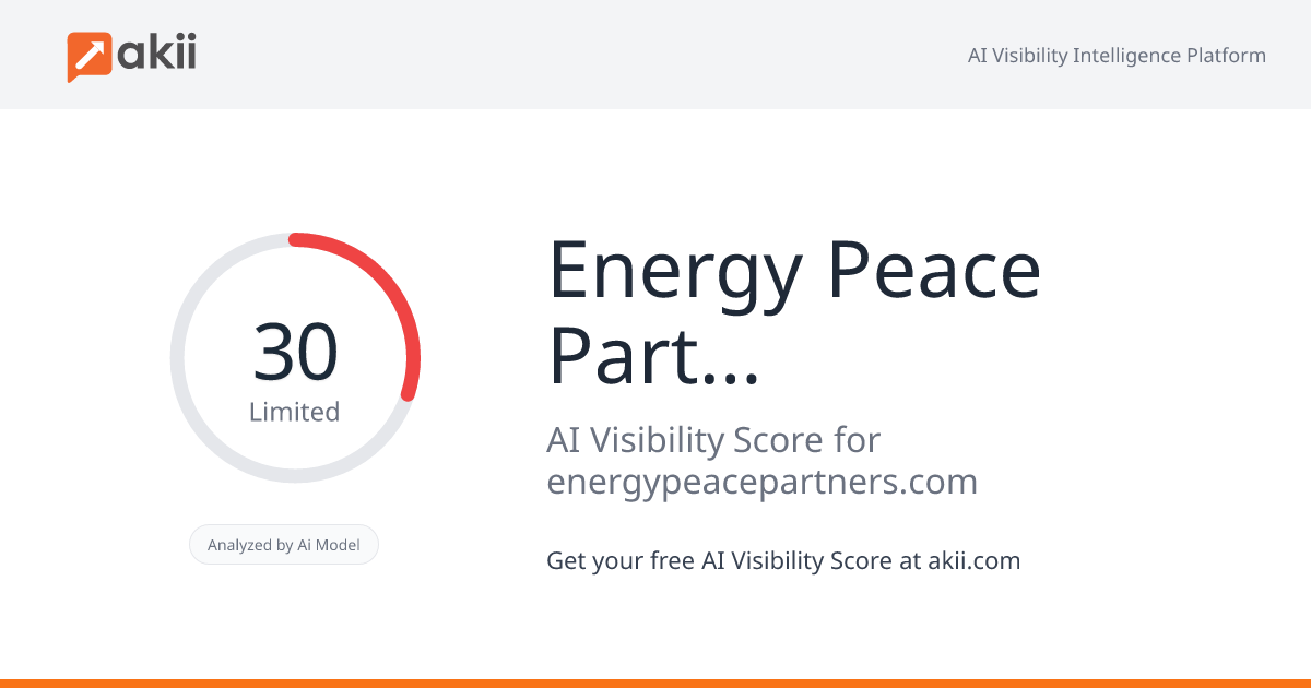 Energy Peace Partners AI Visibility Score