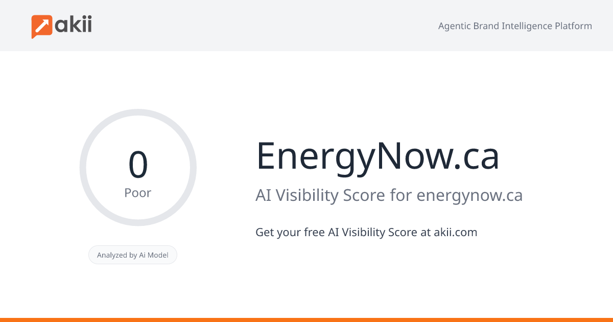 EnergyNow.ca AI Visibility Score