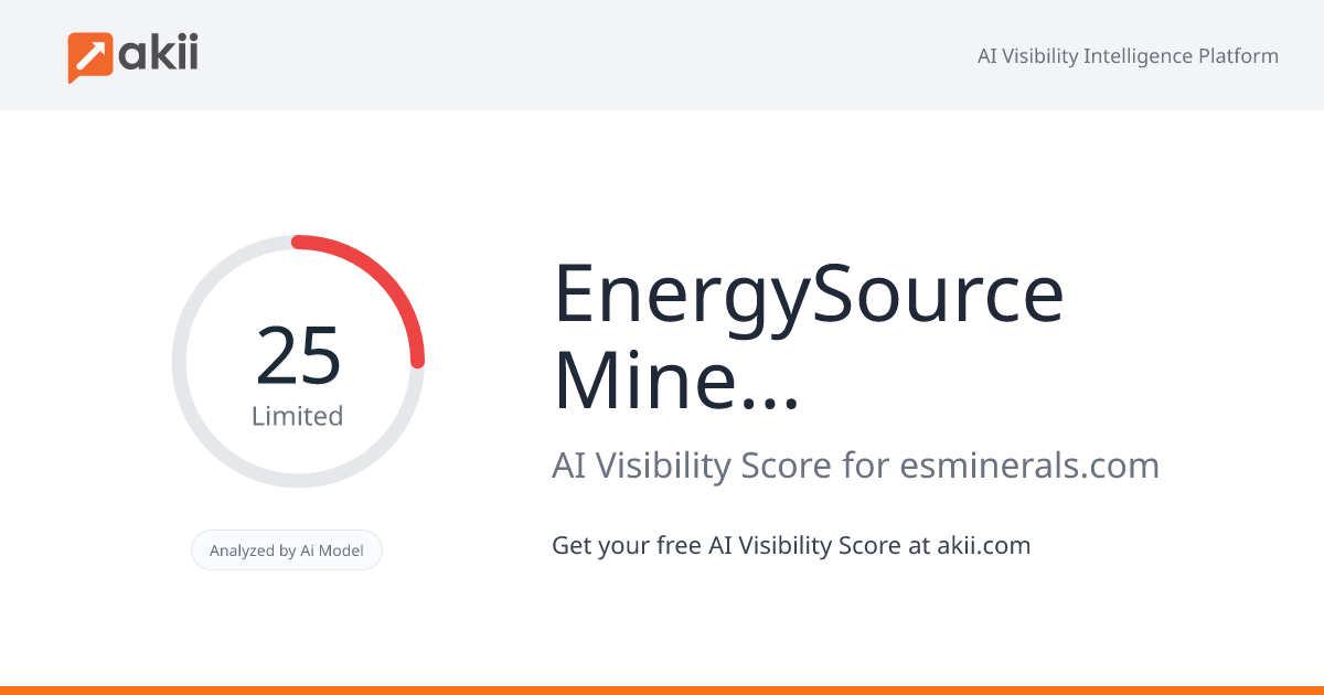 EnergySource Minerals AI Visibility Score