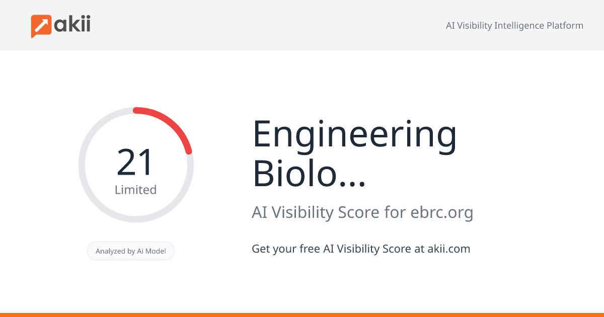 Engineering Biology Research Consortium AI Visibility Score
