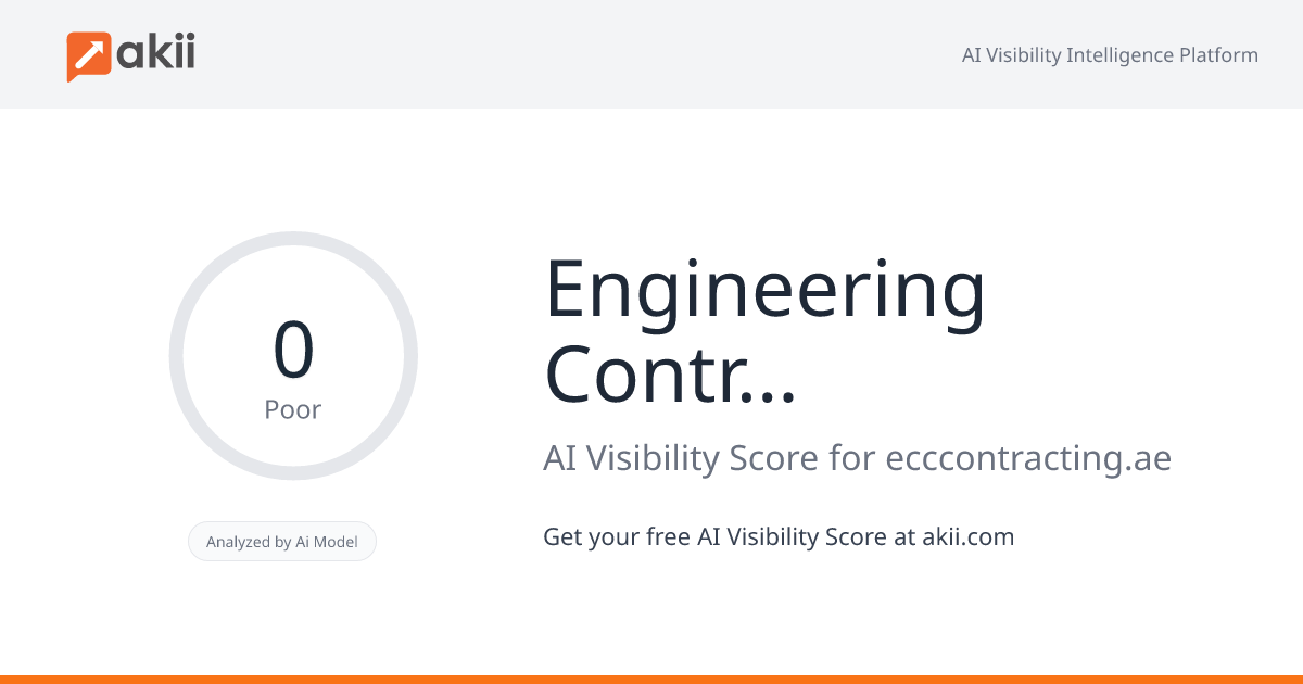 Engineering Contracting Company LLC AI Visibility Score