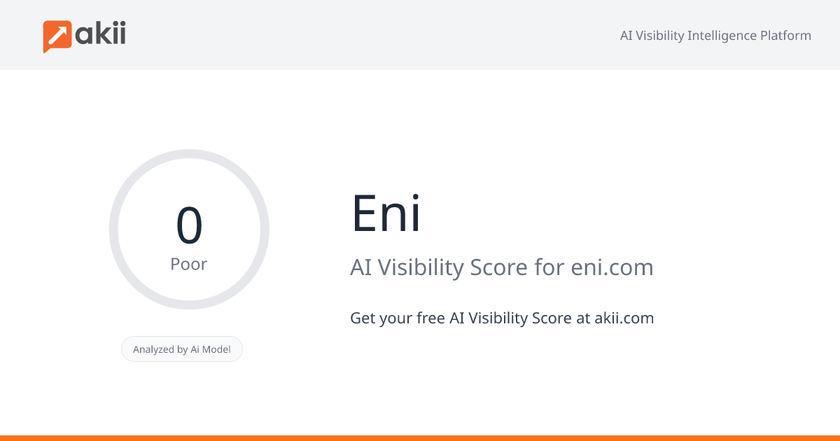 Eni AI Visibility Score