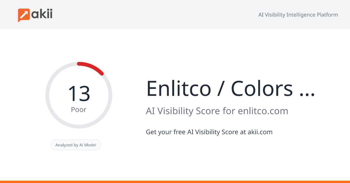 Enlitco / Colors Gate advertising AI Visibility Score