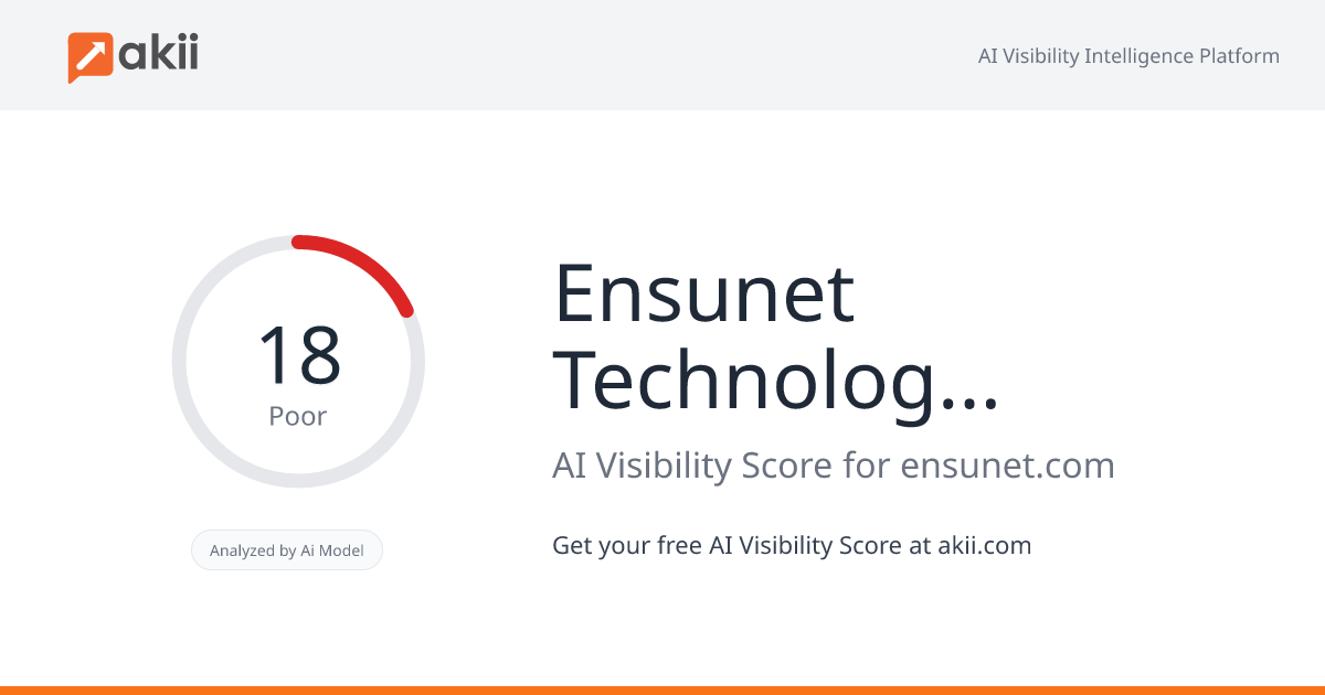 Ensunet Technology Group AI Visibility Score