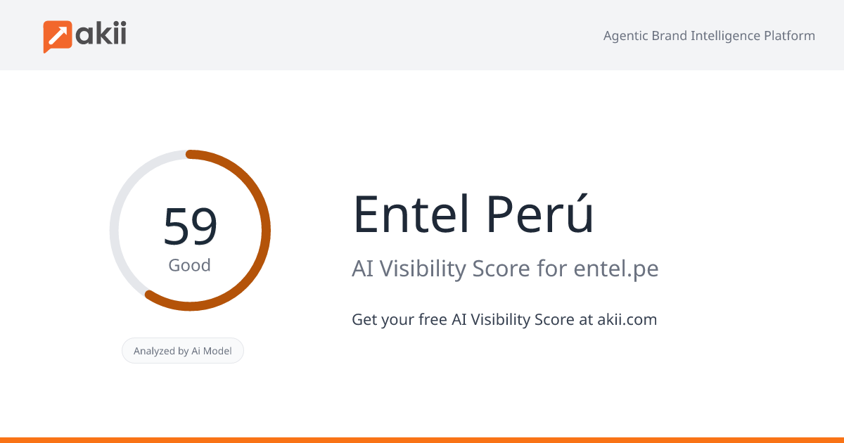 Entel Perú AI Visibility Score