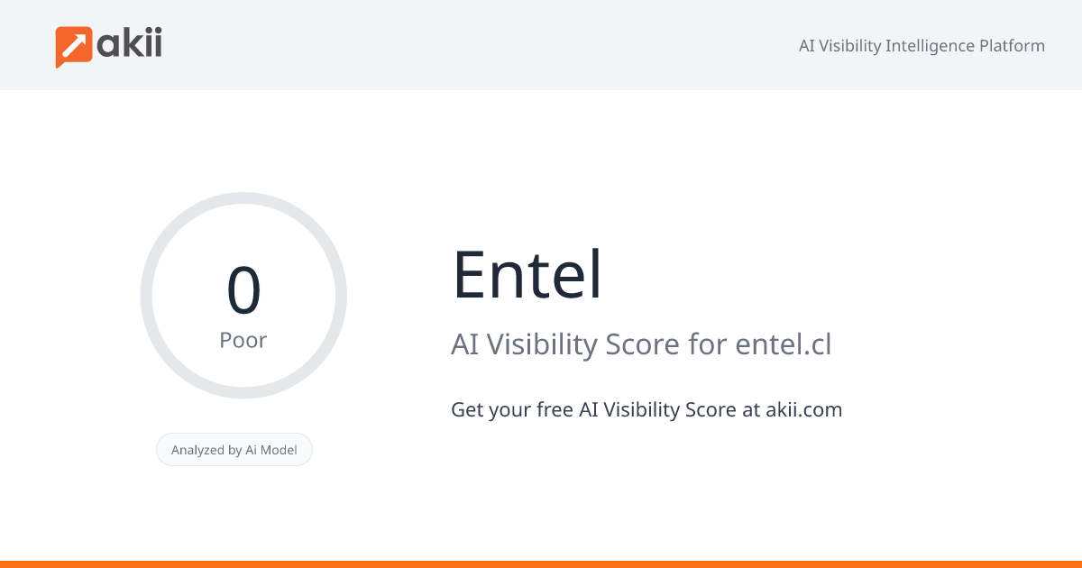 Entel AI Visibility Score