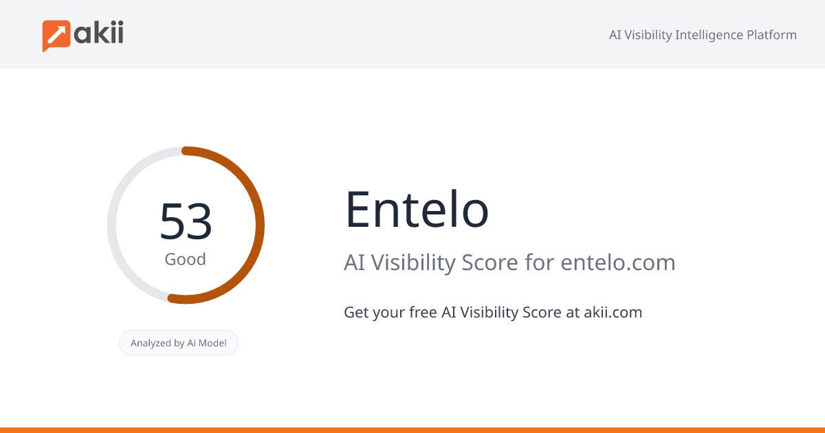 Entelo AI Visibility Score