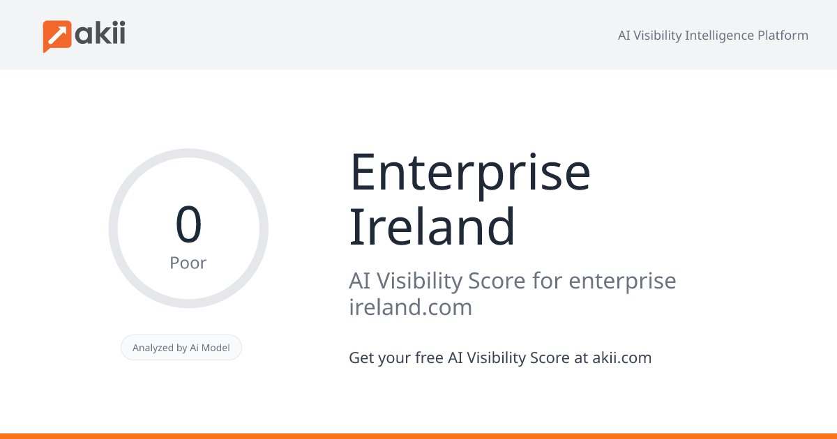 Enterprise Ireland AI Visibility Score