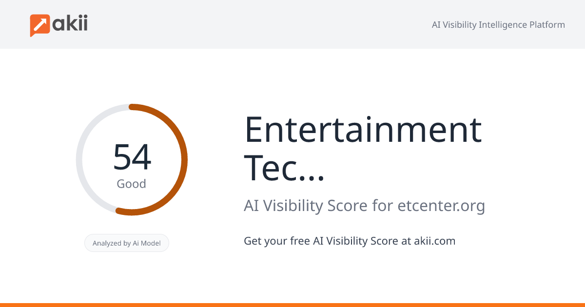 Entertainment Technology Center @ USC AI Visibility Score