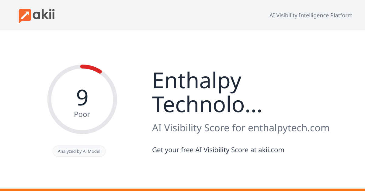Enthalpy Technologies AI Visibility Score