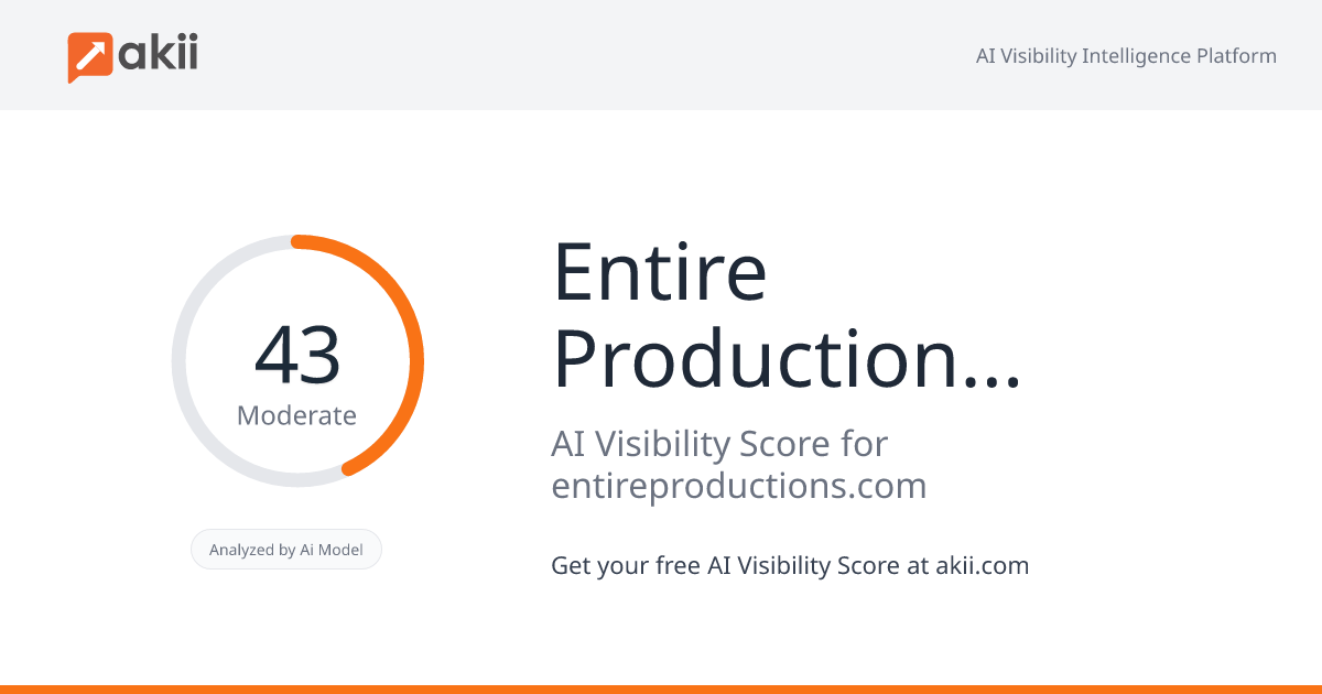 Entire Productions Inc. AI Visibility Score