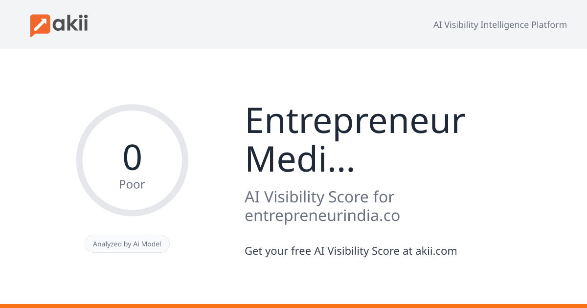 Entrepreneur Media India AI Visibility Score