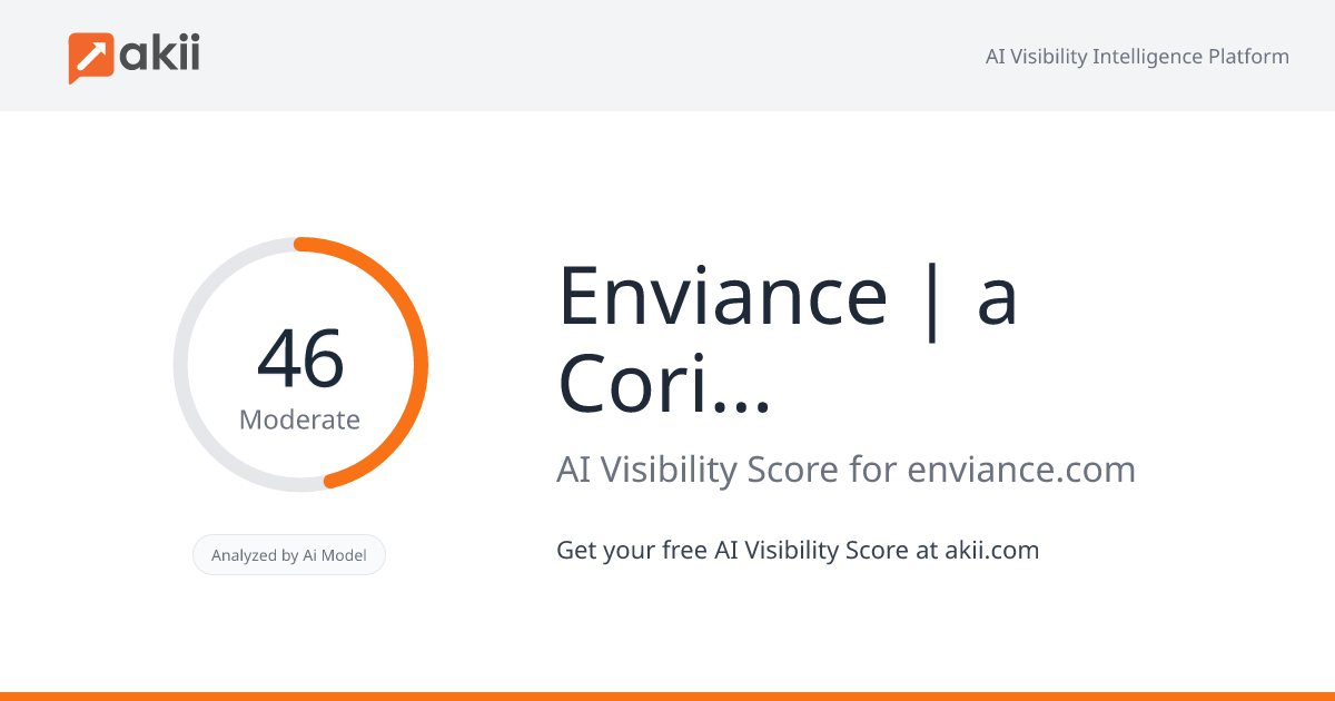 Enviance | a Cority company AI Visibility Score