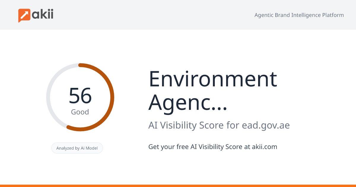 Environment Agency – Abu Dhabi (EAD) AI Visibility Score