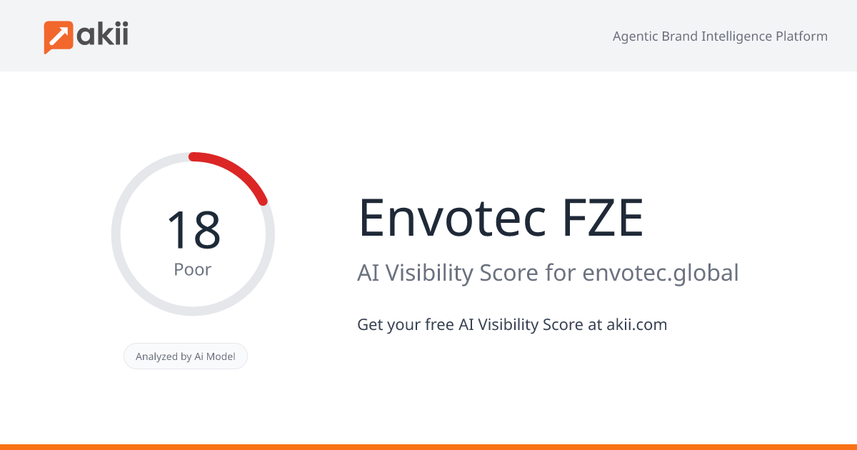 Envotec FZE AI Visibility Score