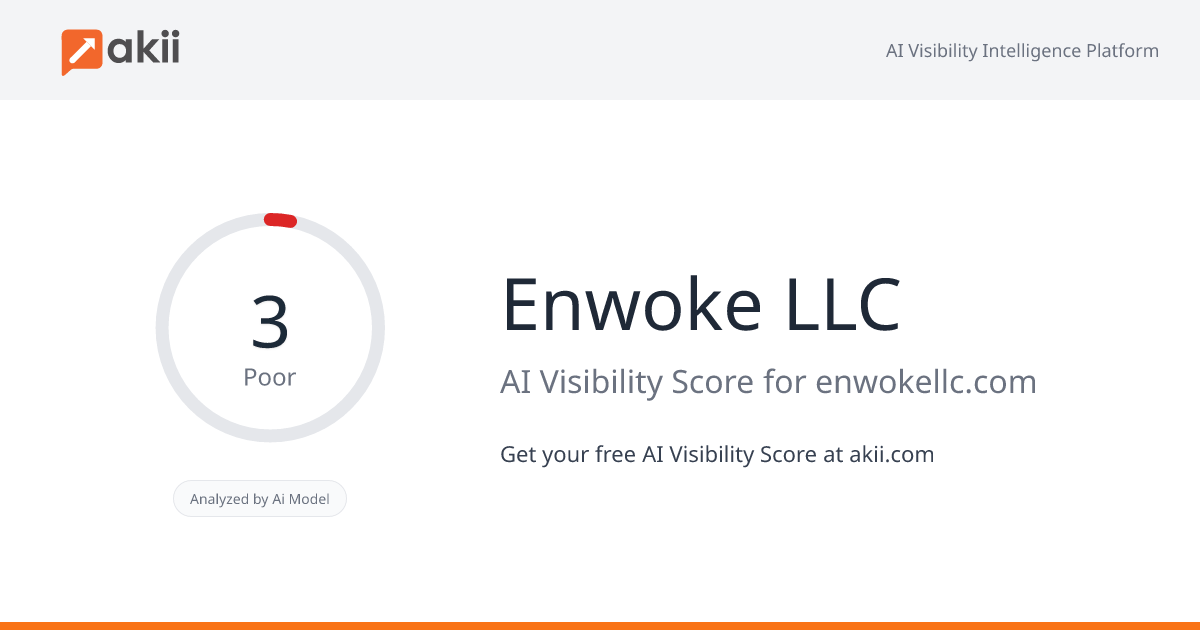 Enwoke LLC AI Visibility Score