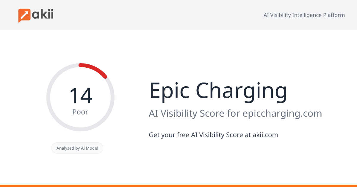 Epic Charging AI Visibility Score
