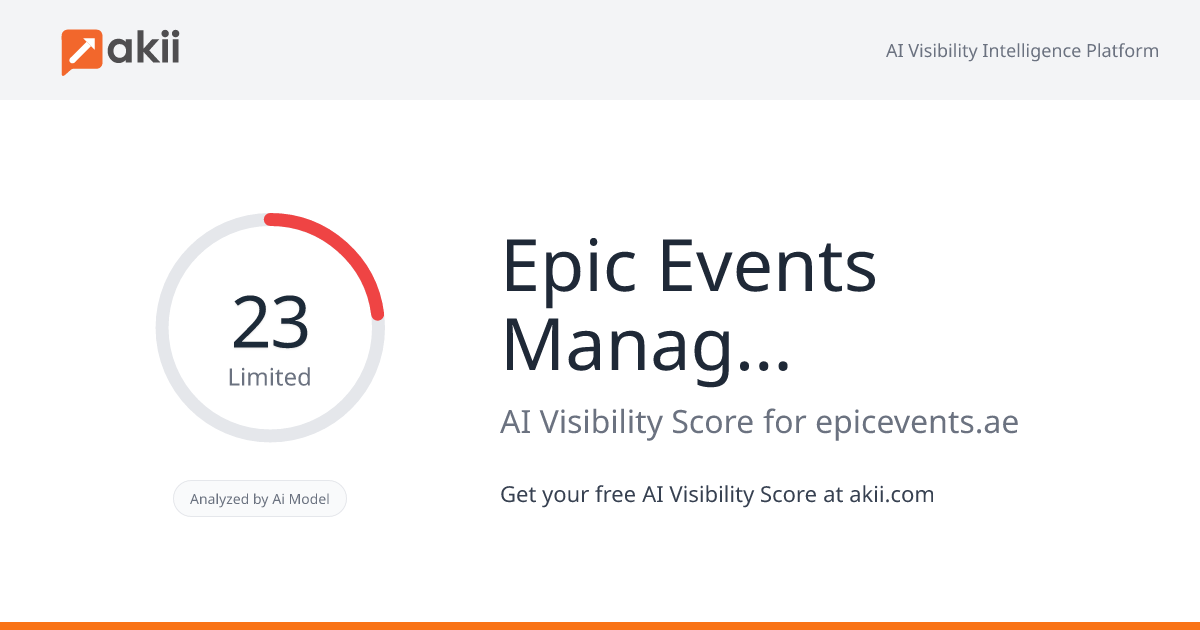 Epic Events Management Group AI Visibility Score