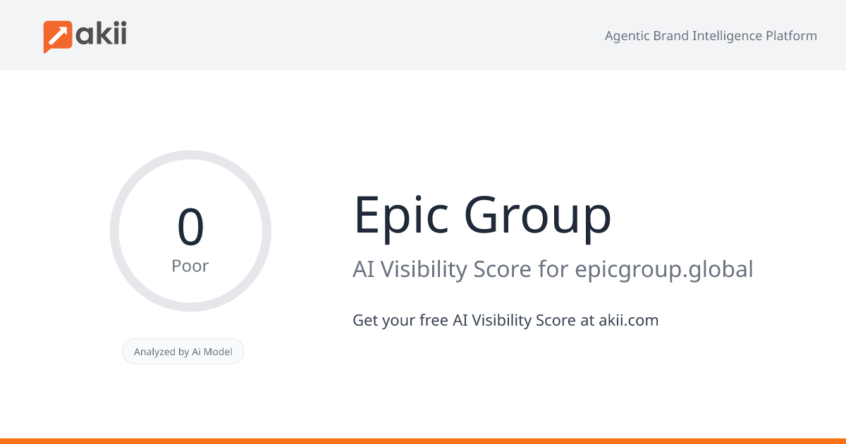 Epic Group AI Visibility Score
