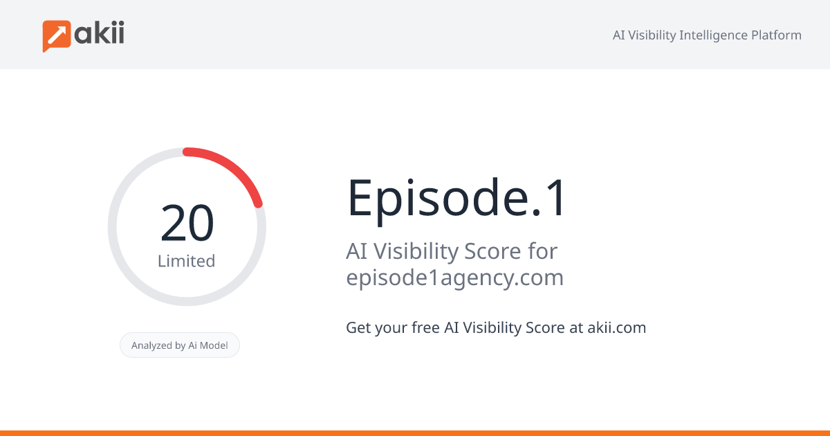 Episode.1 AI Visibility Score