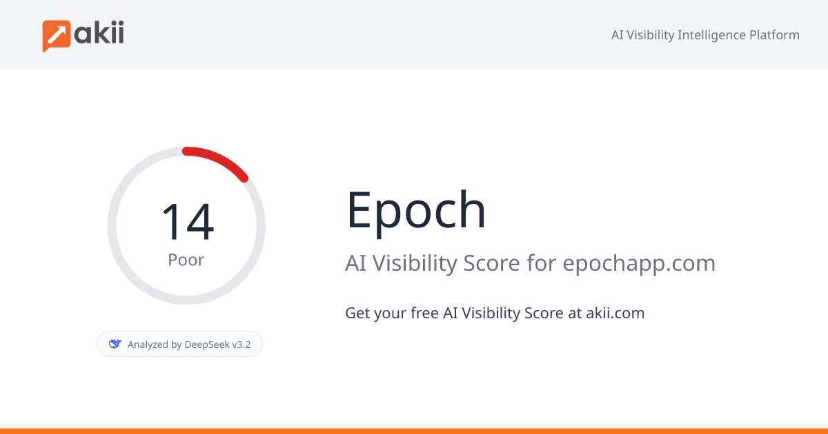 Epoch AI Visibility Score
