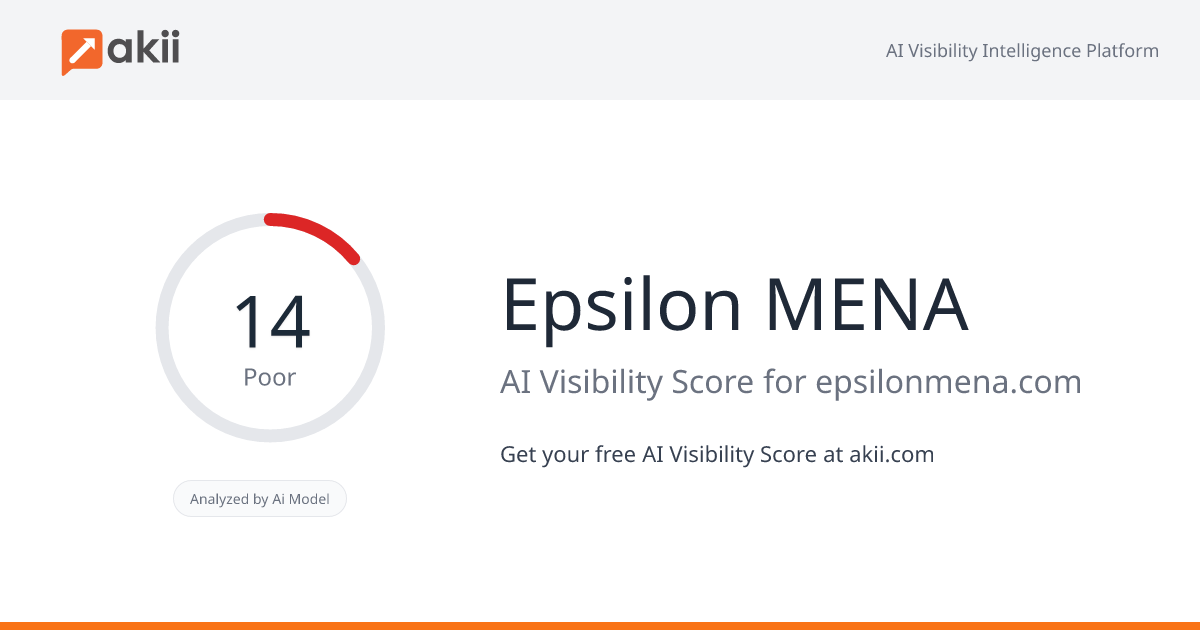 Epsilon MENA AI Visibility Score