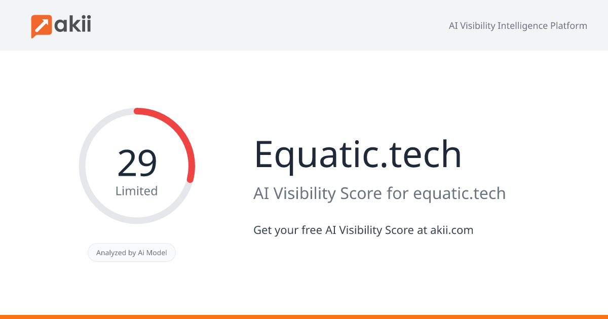 Equatic.tech AI Visibility Score