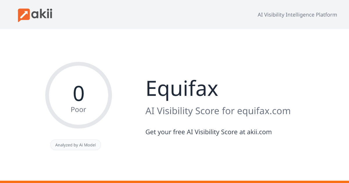 Equifax AI Visibility Score