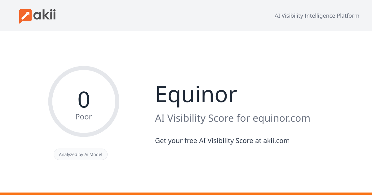 Equinor AI Visibility Score