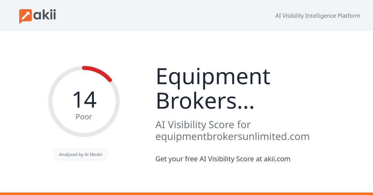 Equipment Brokers Unlimited AI Visibility Score